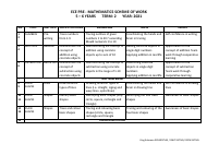 ECE Mathematics Term 2 (1).pdf